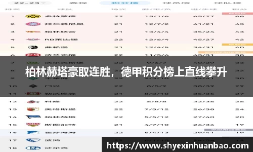 柏林赫塔豪取连胜，德甲积分榜上直线攀升
