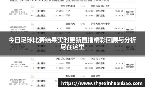 今日足球比赛结果实时更新直播精彩回顾与分析尽在这里
