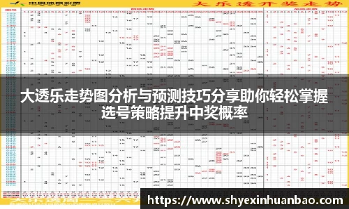 大透乐走势图分析与预测技巧分享助你轻松掌握选号策略提升中奖概率