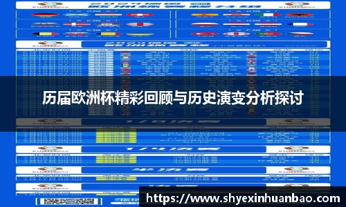历届欧洲杯精彩回顾与历史演变分析探讨