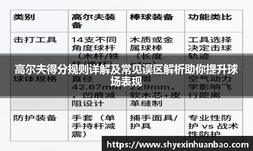 高尔夫得分规则详解及常见误区解析助你提升球场表现