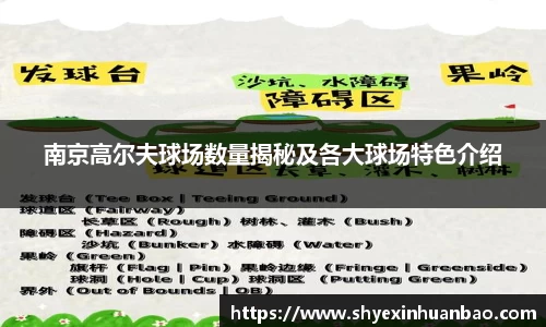 南京高尔夫球场数量揭秘及各大球场特色介绍