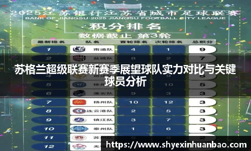 苏格兰超级联赛新赛季展望球队实力对比与关键球员分析