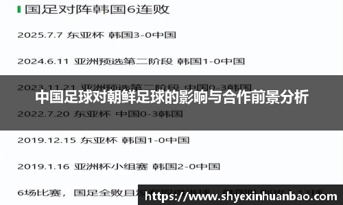 中国足球对朝鲜足球的影响与合作前景分析
