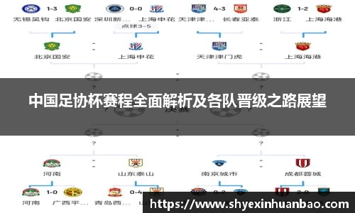 中国足协杯赛程全面解析及各队晋级之路展望