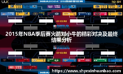 2015年NBA季后赛火箭对小牛的精彩对决及最终结果分析