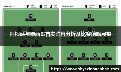 阿根廷与墨西哥首发阵容分析及比赛前瞻展望